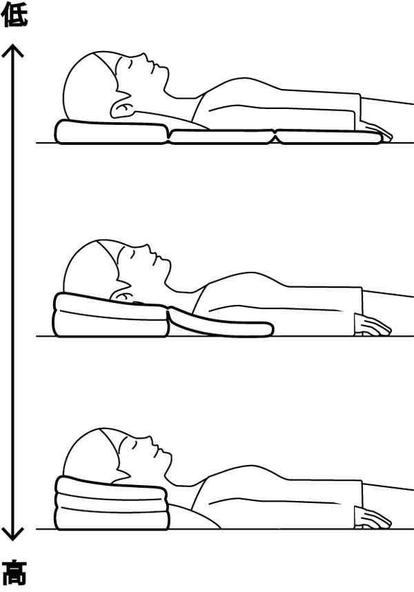 3通りの高さで眠れる