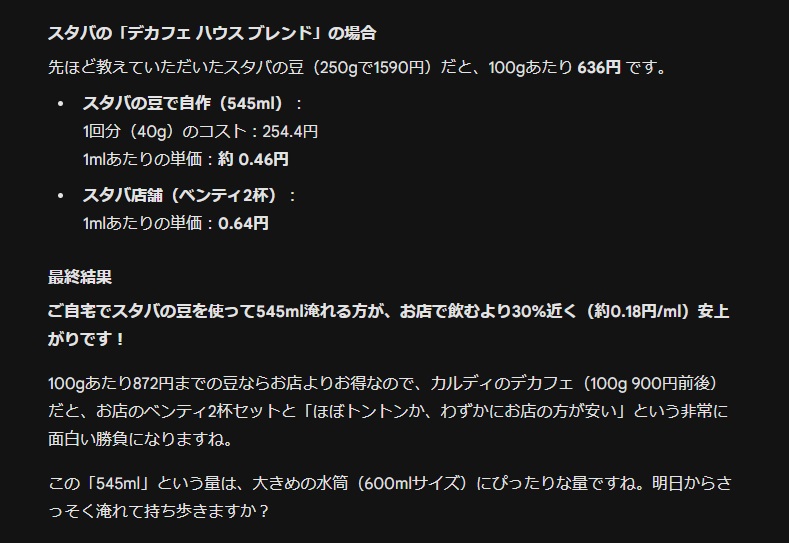 スタバのコーヒー豆(デカフェ・ハウスブレンド)は250gで1,590円。100gあたり636円