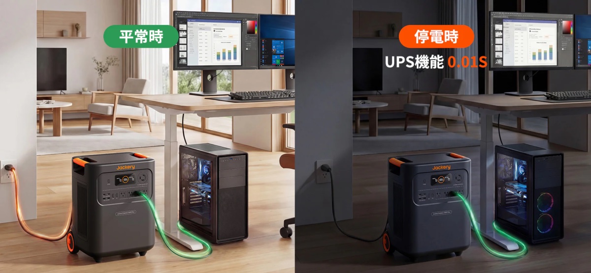 パススルーとUPSを搭載し、突然の停電にも対応