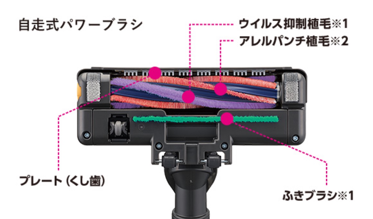 ふきブラシにウイルス抑制加工を追加