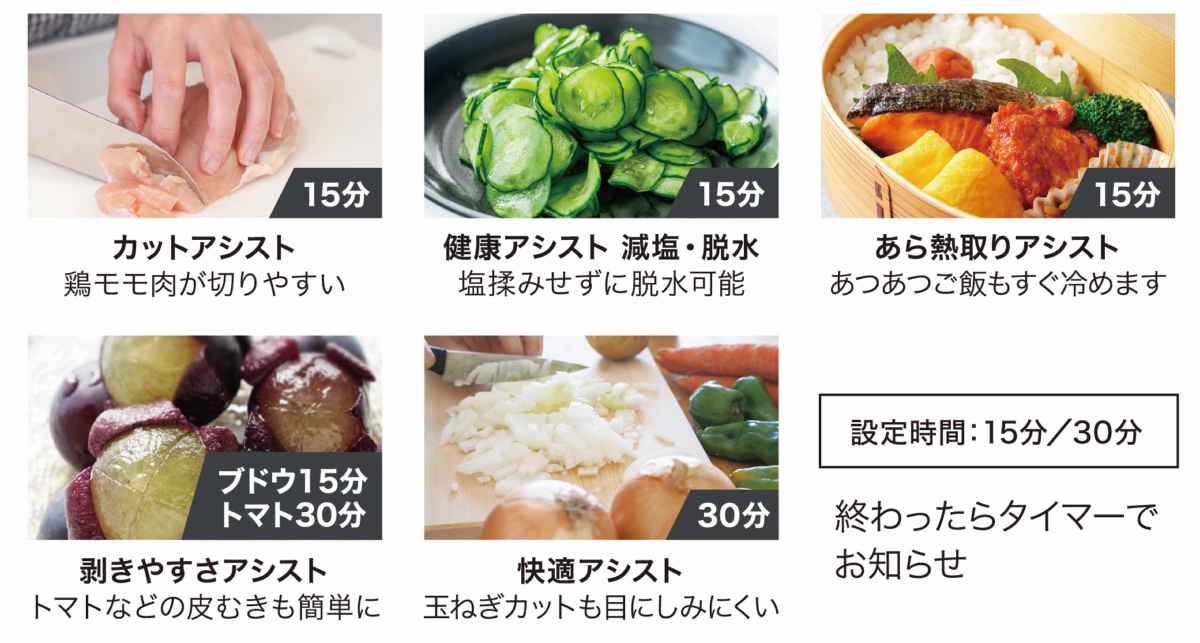 AQR-TXA50Aは新機能「クッキングアシスト」を搭載