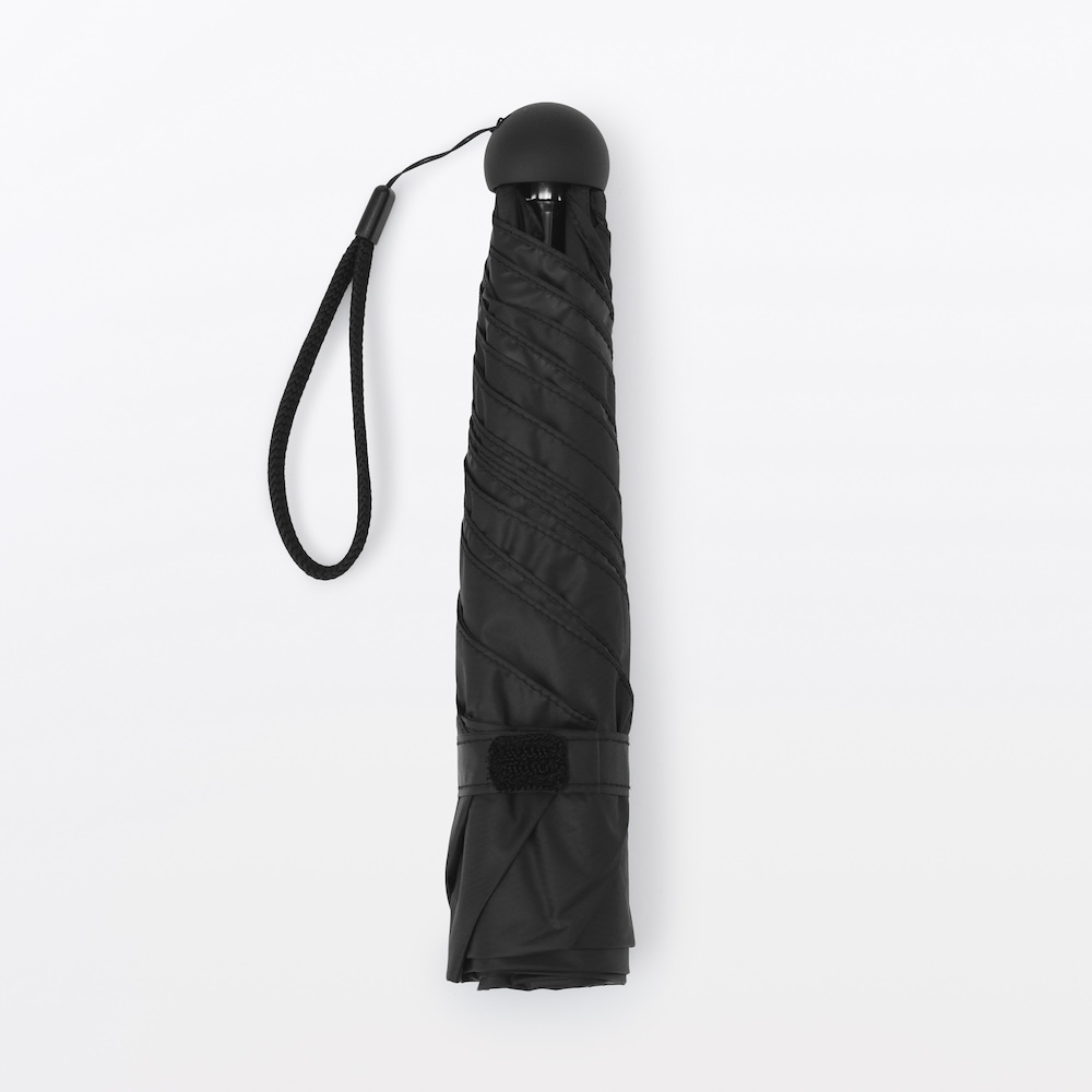 折りたたんだところ