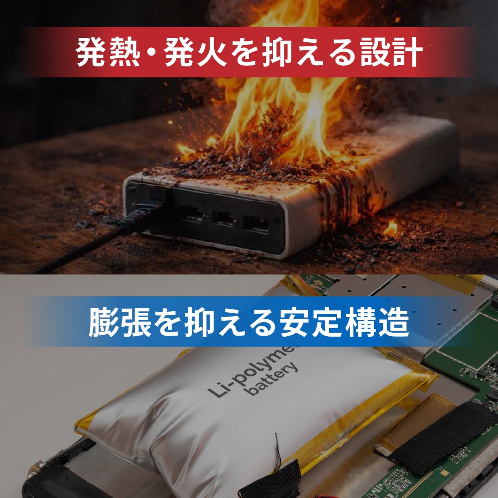 安全性が高い「固体成分を含む電解質(半固体・ゲル状電解質)」を採用