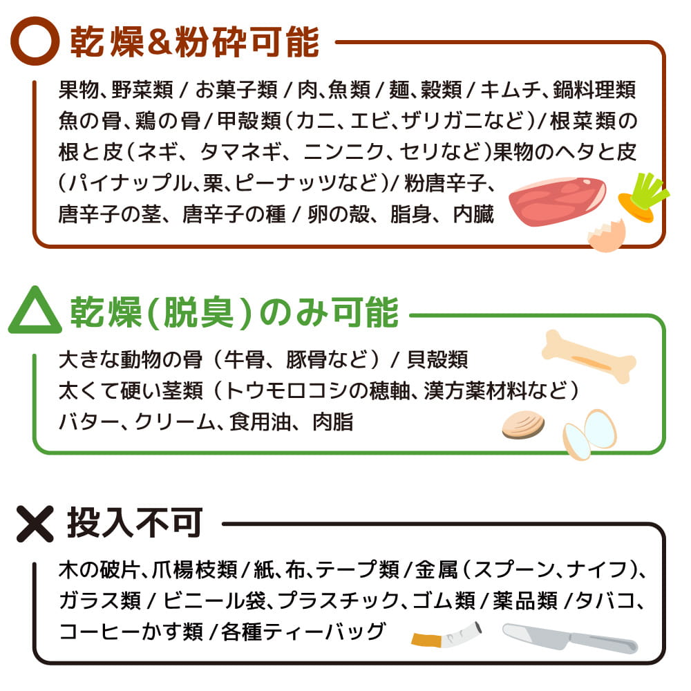 処理できるものとできないもの