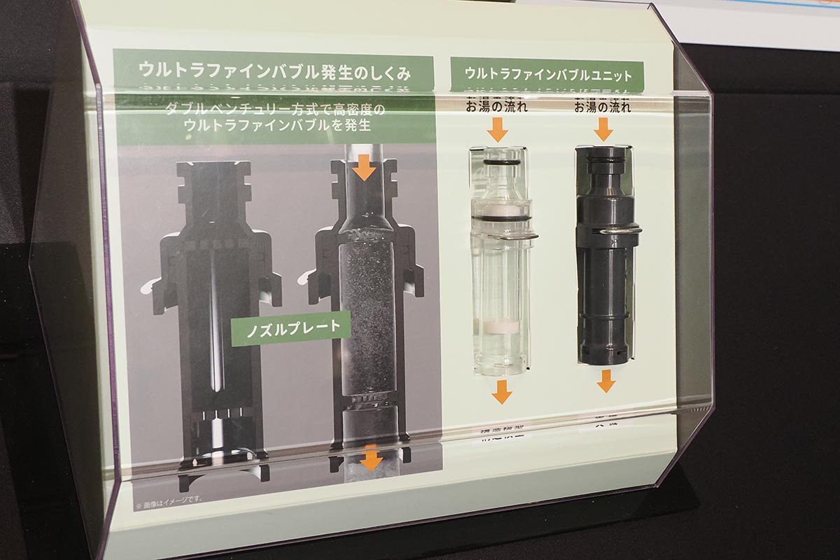 ウルトラファインバブルのユニット