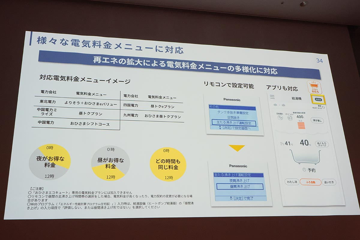 様々な電気料金メニューに対応