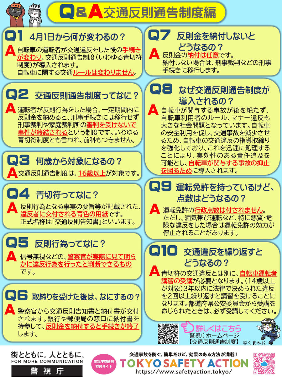 警視庁　道路交通法の改正について(青切符についても含む)より