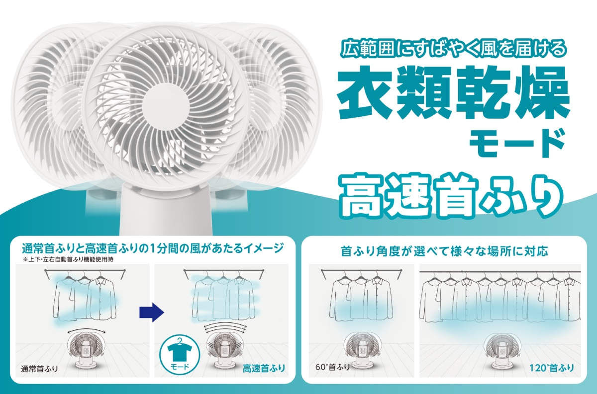 高速首振りの「衣類乾燥モード」を搭載