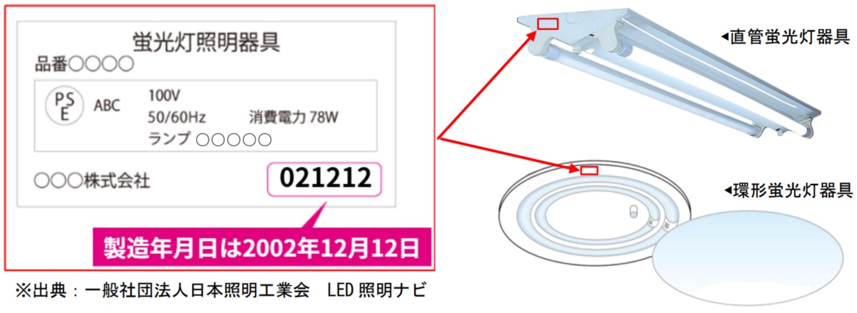 10年を超える蛍光灯器具は、器具ごとLED照明に交換したほうがいい