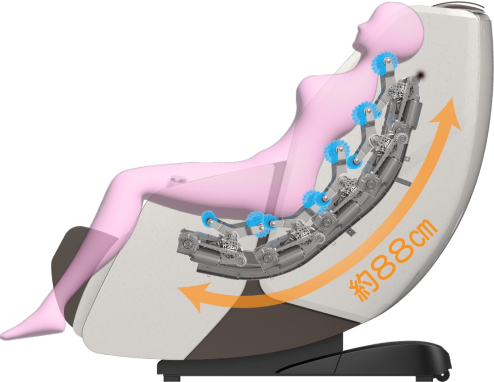 首からお尻までをなめらかにほぐす