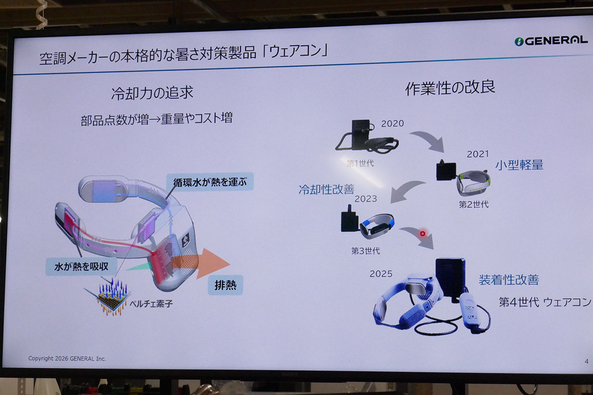 小型化などのアップデートを重ねてきた