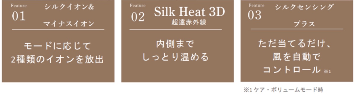 3レイヤーのシルクテクノロジーで美しい仕上がりへ導く