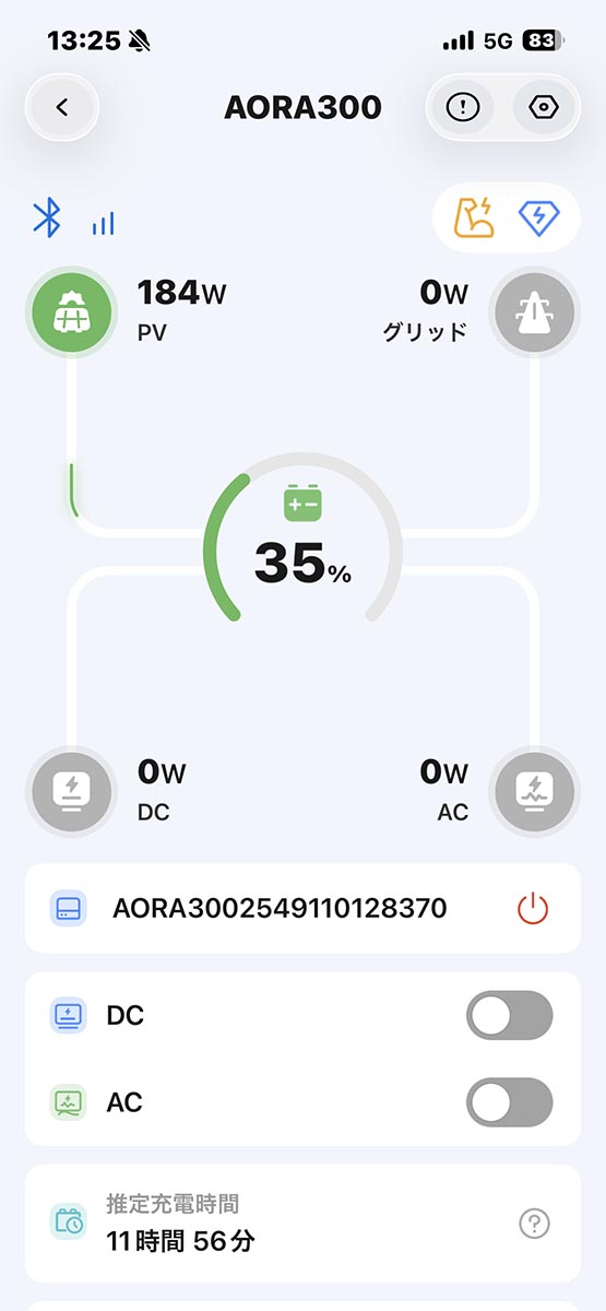 1枚で180Wはなかなかの発電量