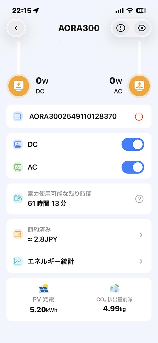 PV発電量やCO<span class="em sub">2</span>排出量削減の積算が確認できる