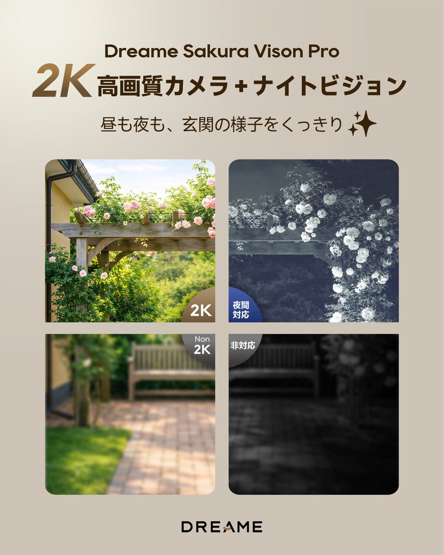 2Kビジョンカメラにより鮮明な映像を撮影する