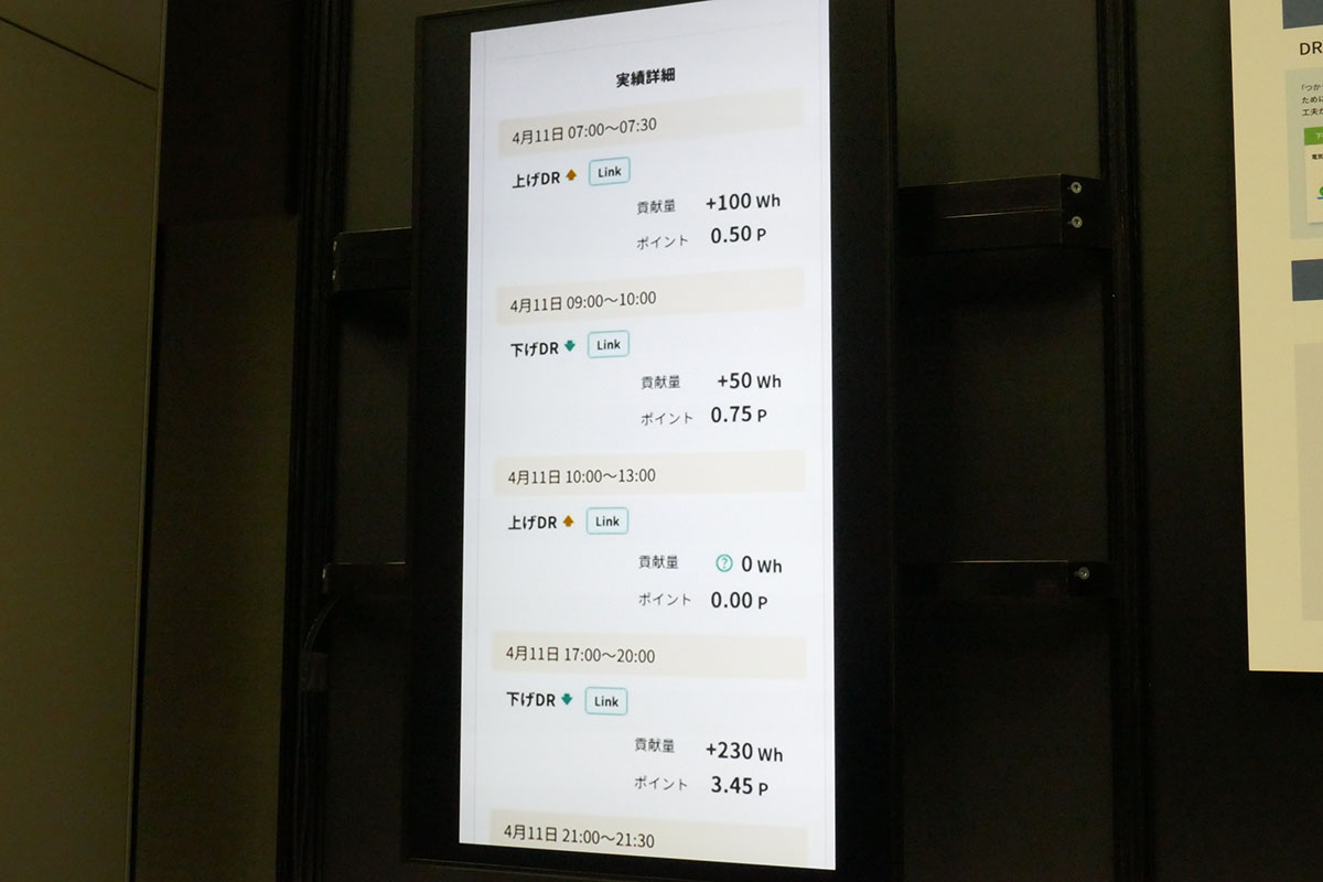 アプリではポイント数と電力使用量の変化を確認可能