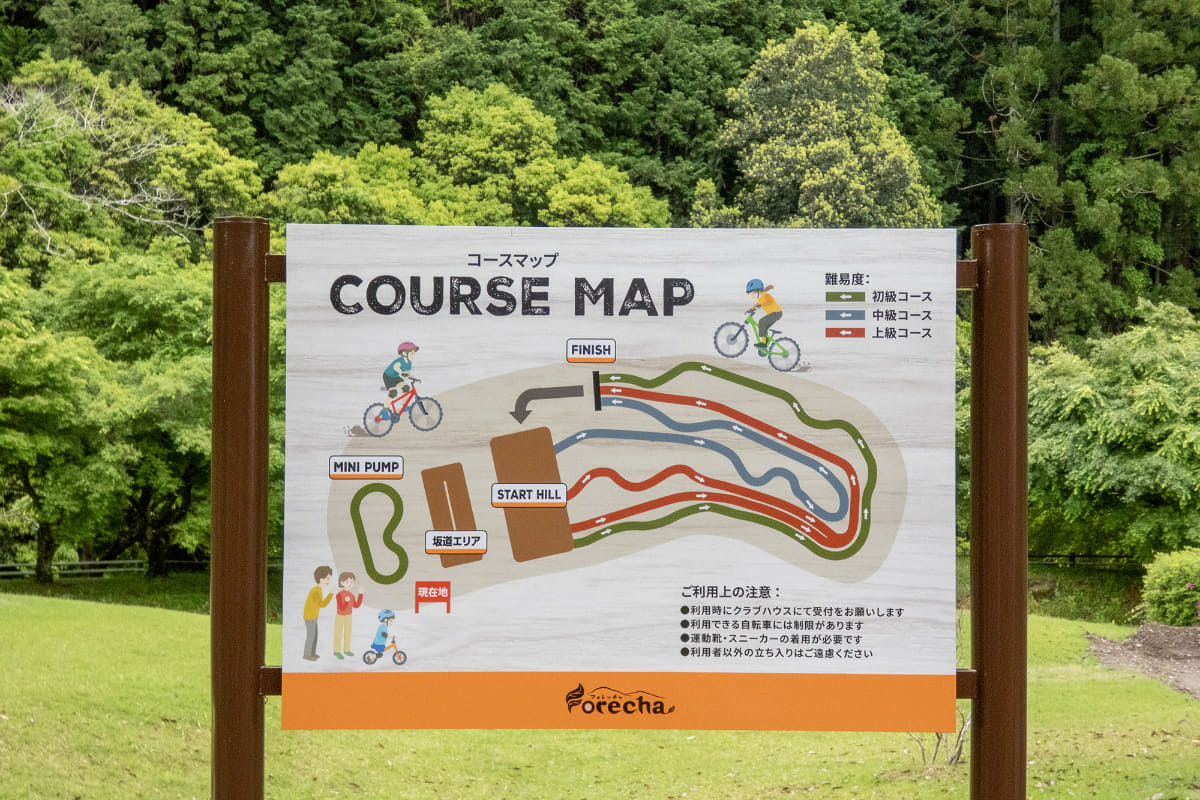 初級・中級・上級のコースが用意される