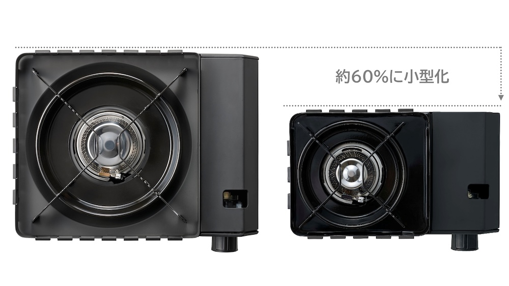 従来モデル(左)から、約60%に小型化