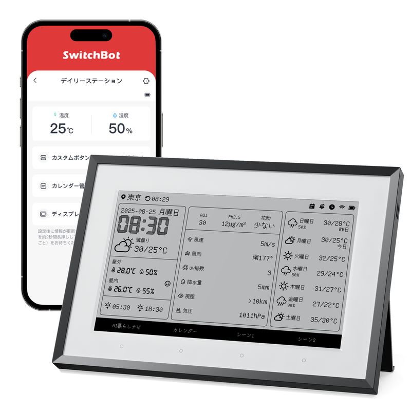 さまざまな情報を1画面に集約