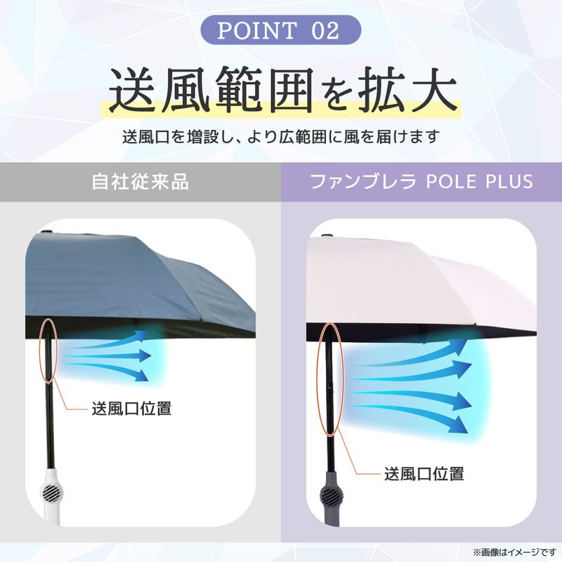 シャフトから風を送り出し涼感を得られる