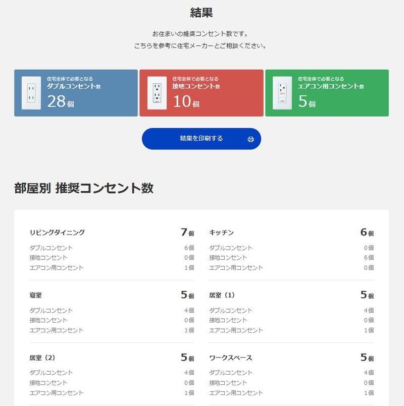 必要なコンセント数の目安を表示する