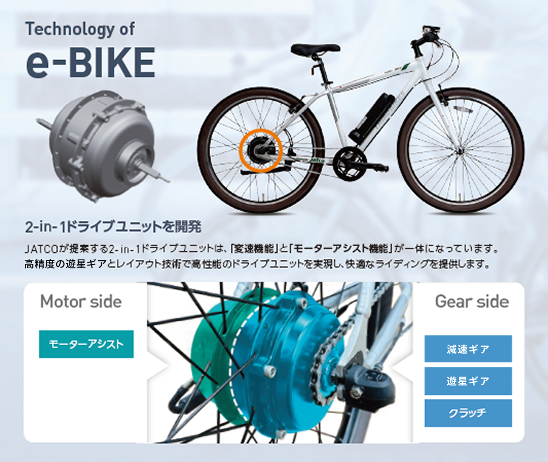 後輪駆動方式かつモーター出力を効率よく後輪に伝達する設計で、停車状態からの加速や登坂時において力強いアシストを実現したという