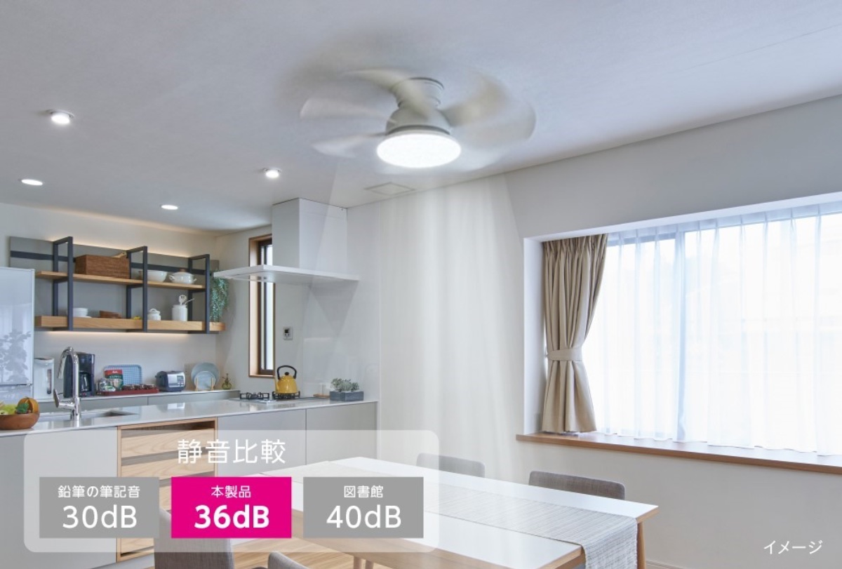 シリーズ最大風量と静音性を両立