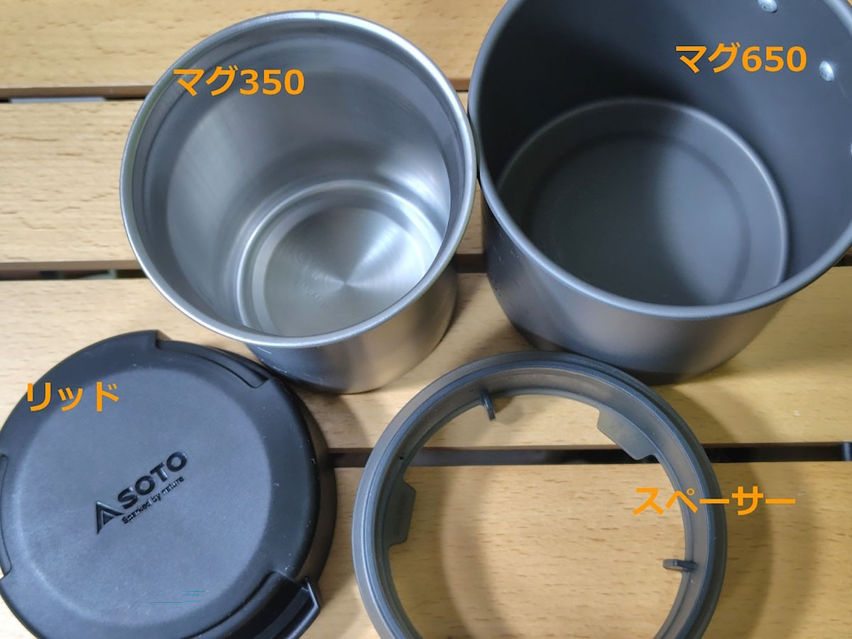 マグ350、マグ650、リッド、スペーサー