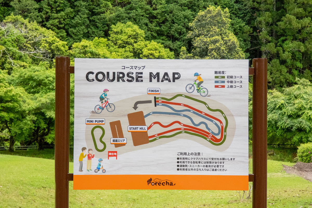 コースマップ