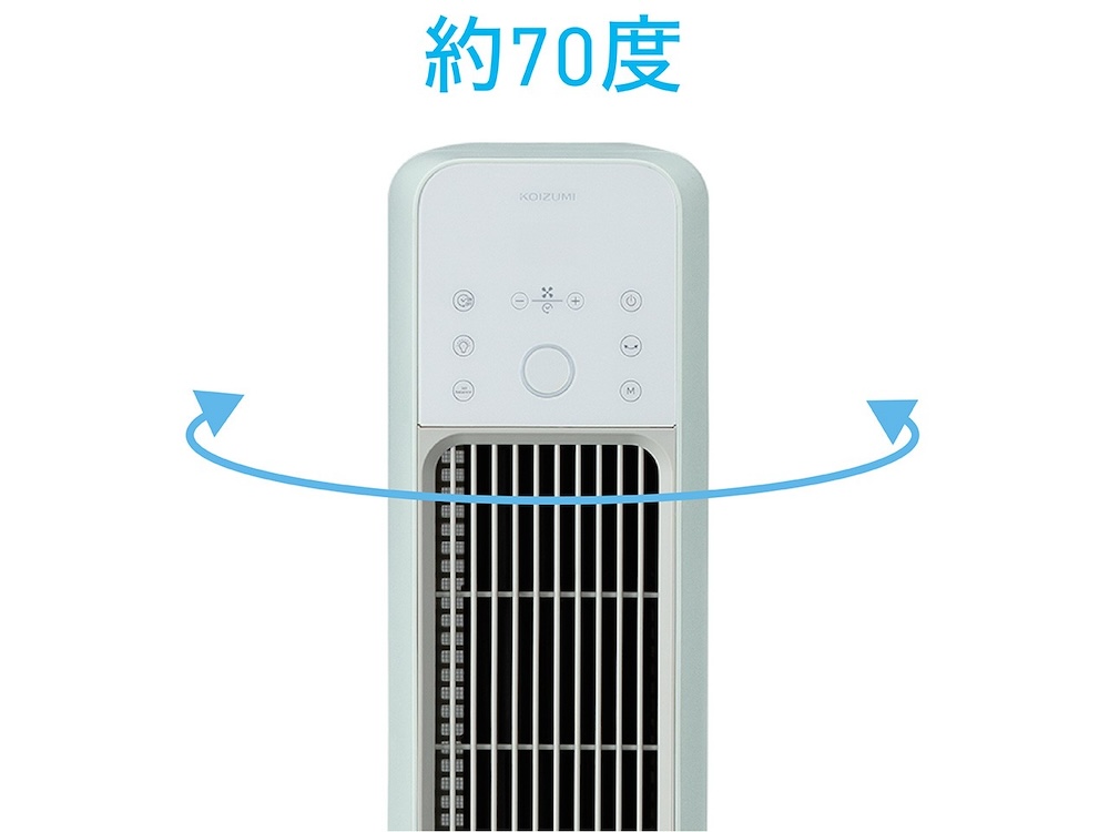 左右の自動首振り機能も備えている