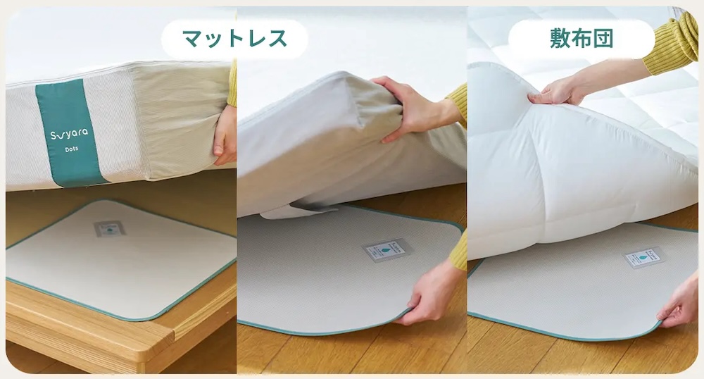 敷き方