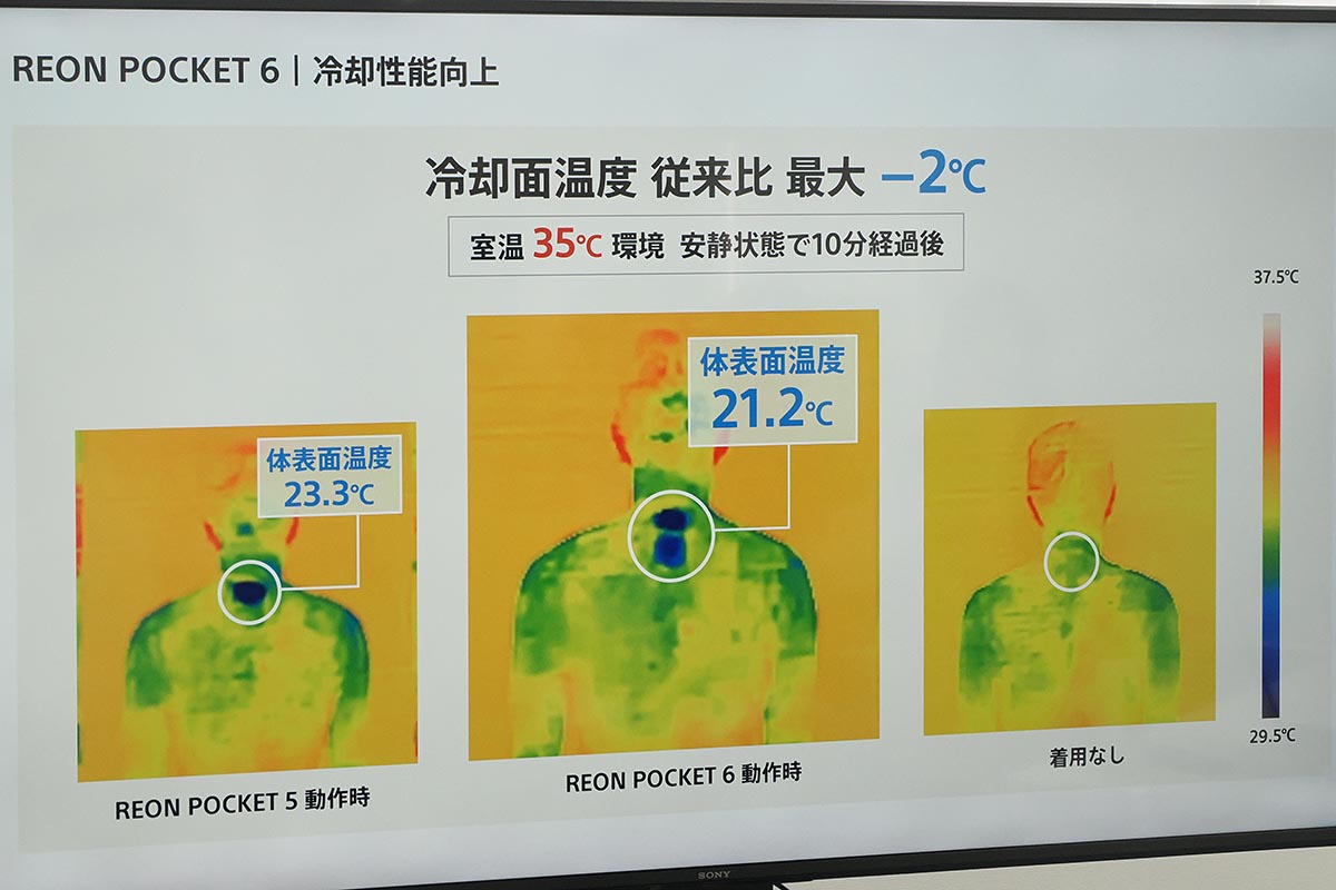冷却時の温度を従来に比べて強化