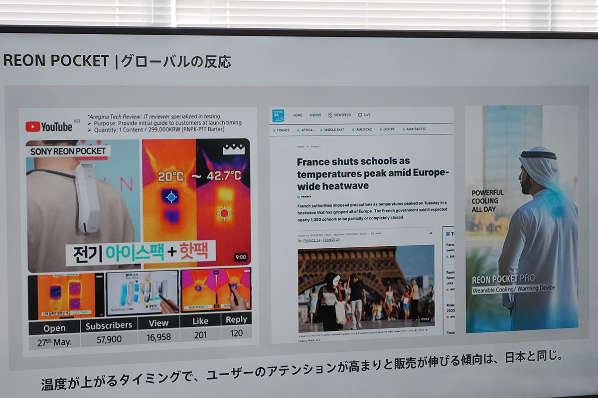 グローバルへの拡大も順調で、最上位のPRO Plusは米国とニュージーランドに展開し、世界22カ国に販売国を拡大予定。売上と利益も好調に伸びているという