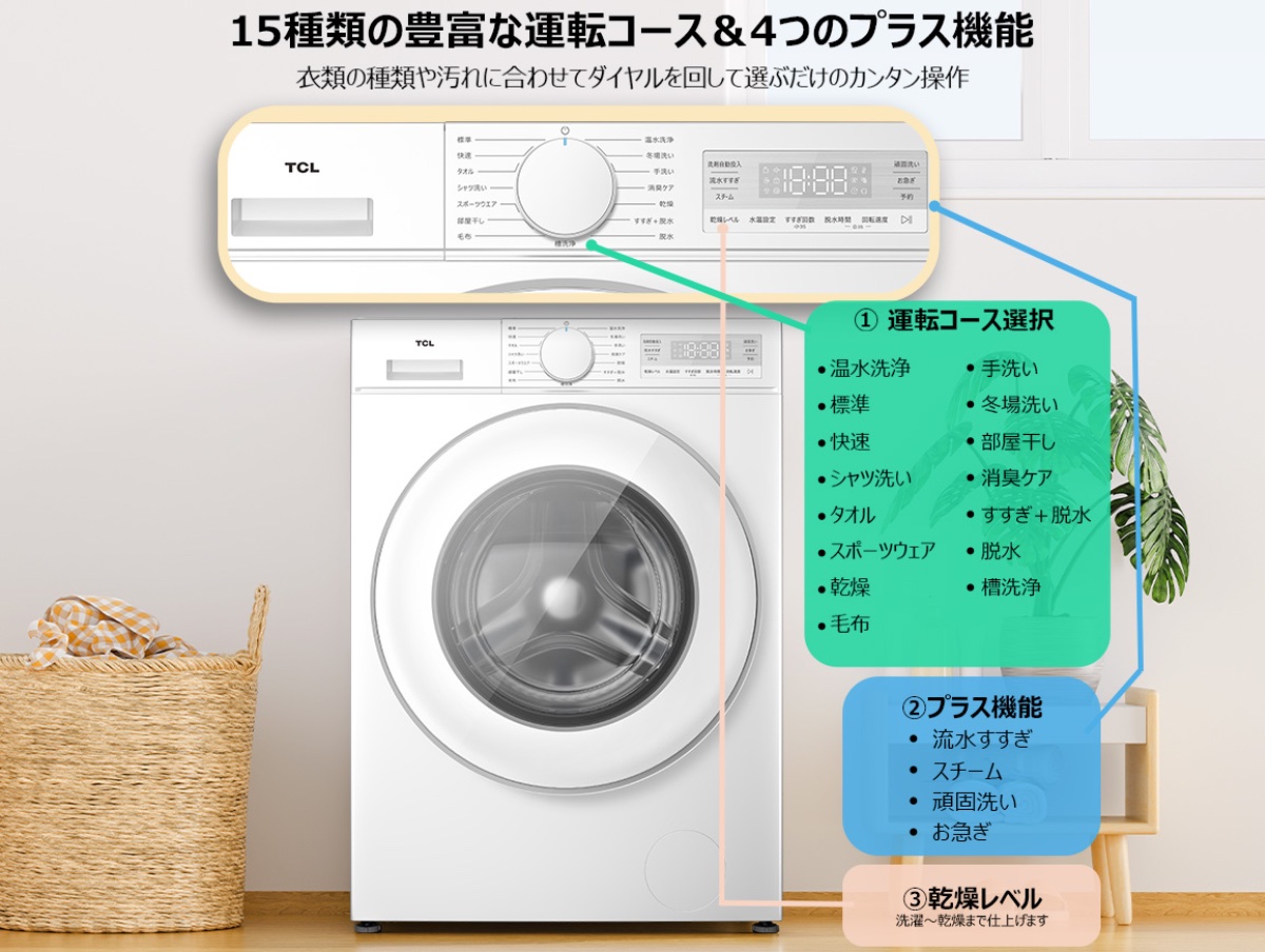 15種類の運転コースを搭載