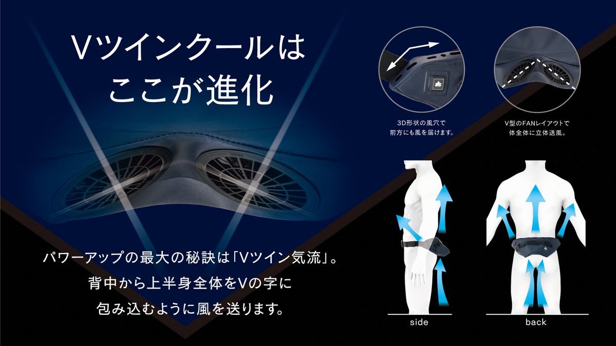 ファンをV型にレイアウトした
