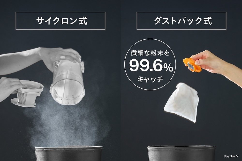 使い捨てダストパックを採用し、手を汚さずにワンタッチでゴミ箱へ捨てられる