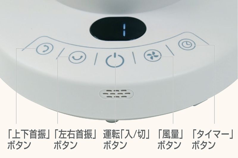視認性に優れた液晶パネルを搭載