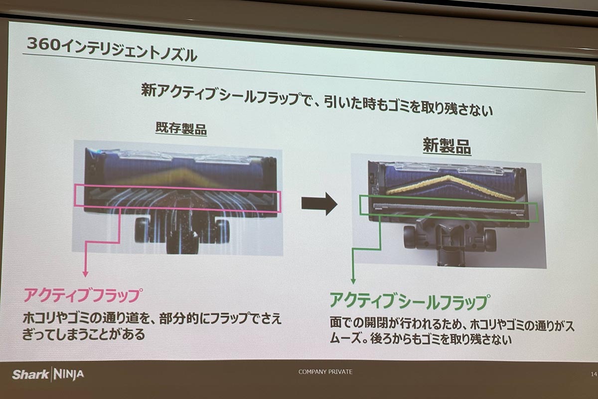 左が旧製品、右が新製品のヘッド。フラップ部分が複数の集合型から、一体型に変更