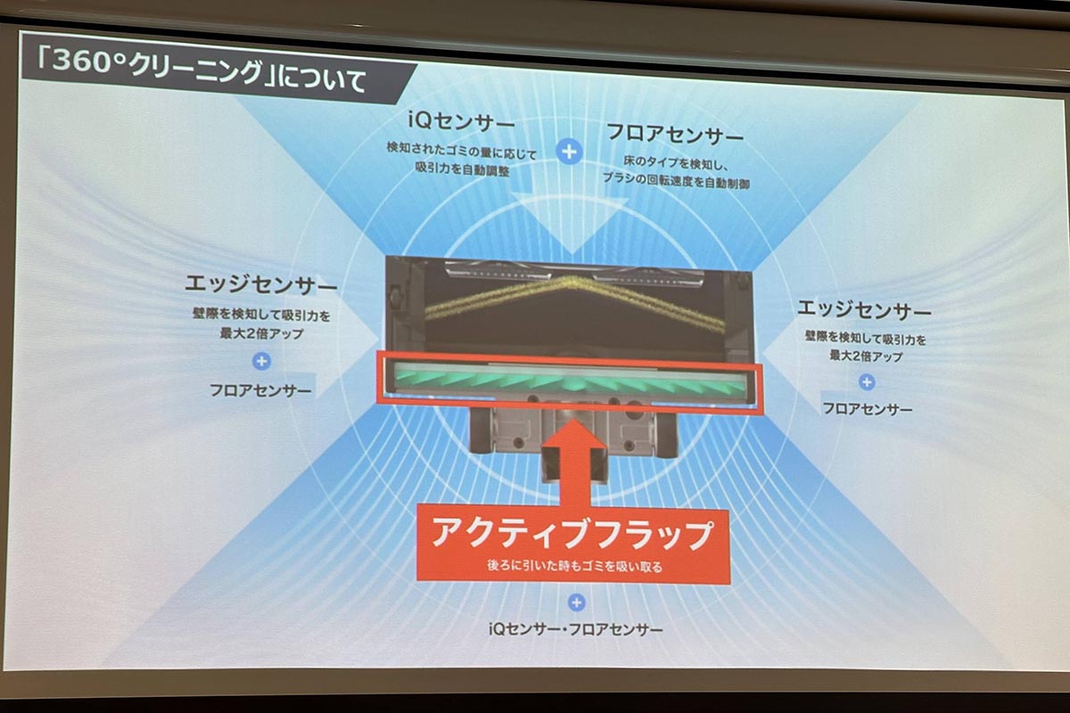 引いたときにもゴミを吸える360°クリーニング