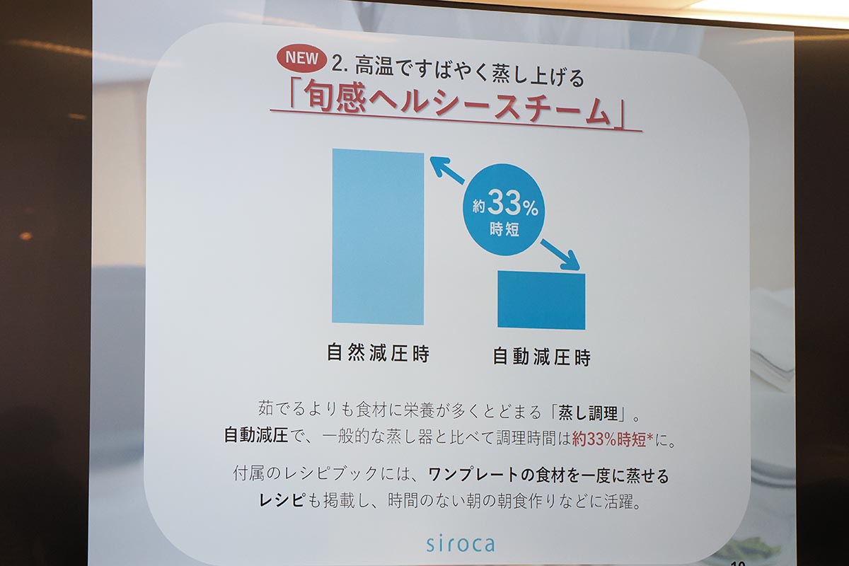 蒸し料理にも対応