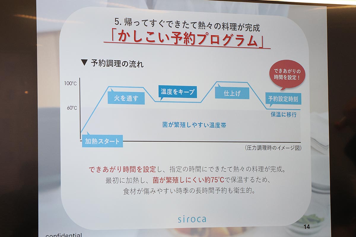 予約調理時も菌が繁殖しやすい温度帯を避ける