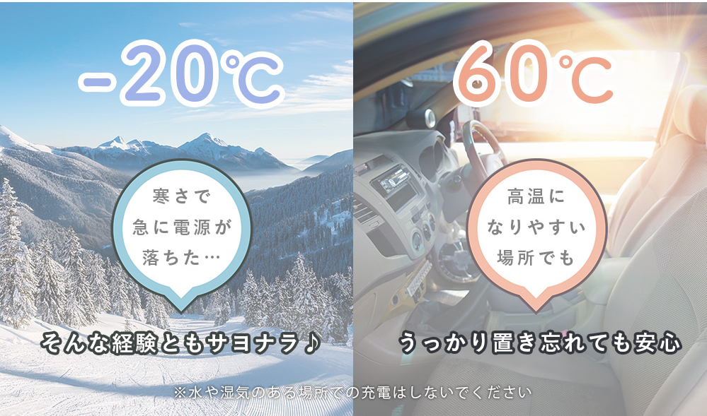 -20℃から60℃までの広範囲な動作温度に対応
