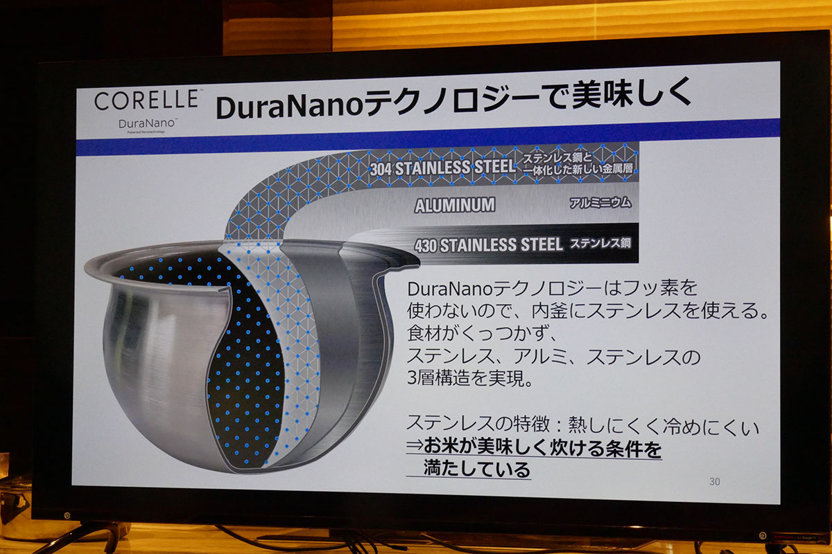 3層構造のデュラナノテクノロジーを採用