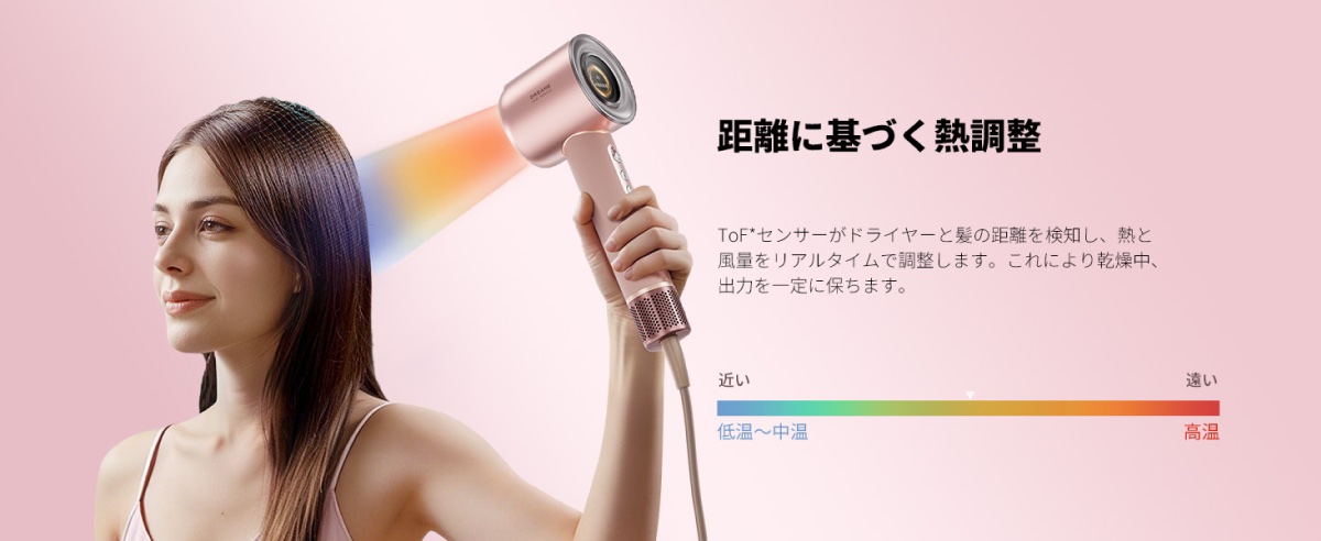 温度を自動調整して熱ダメージを抑える