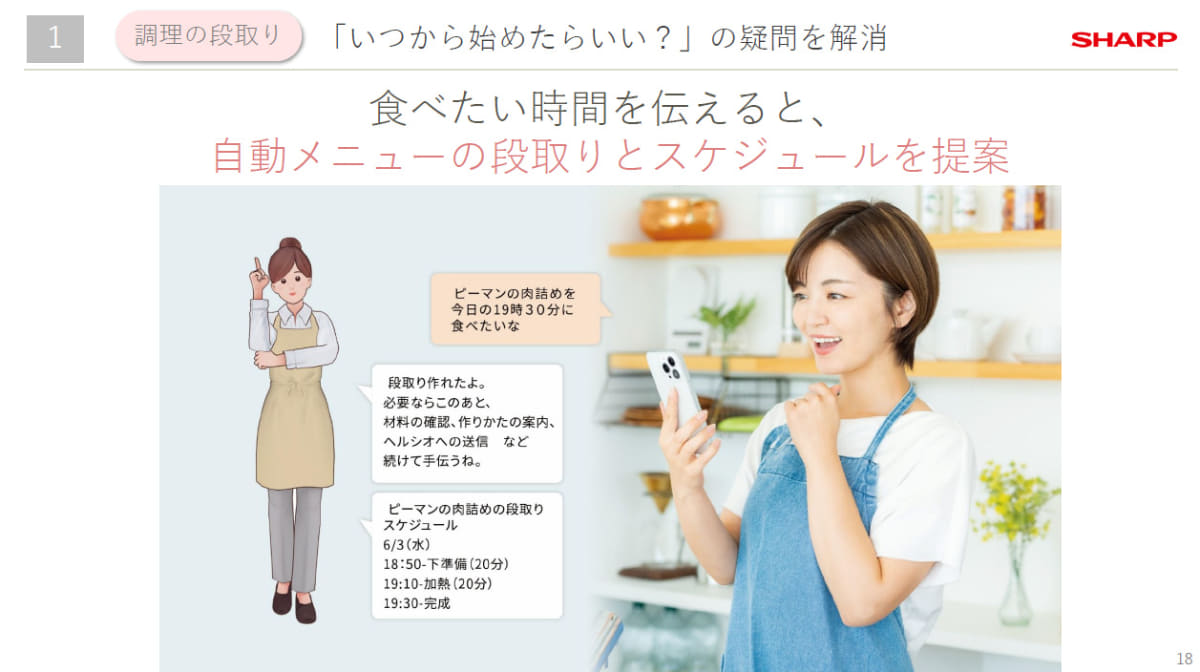 料理の段取りをサポート