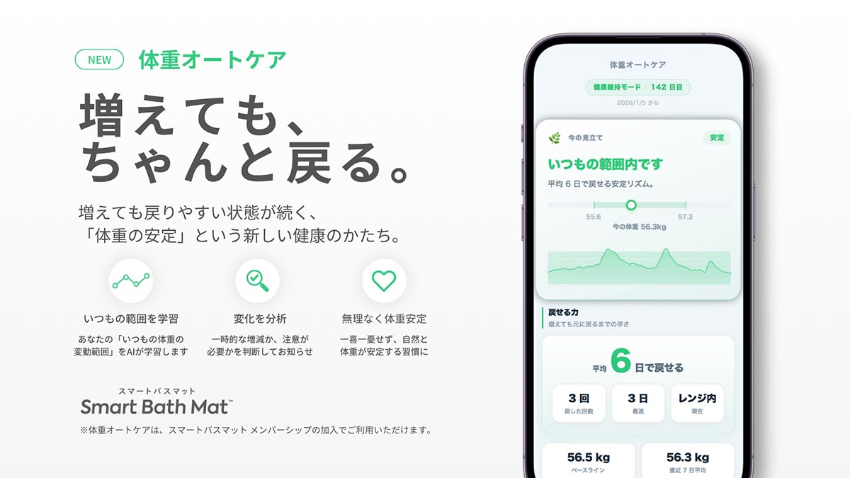 追加機能「体重オートケア」