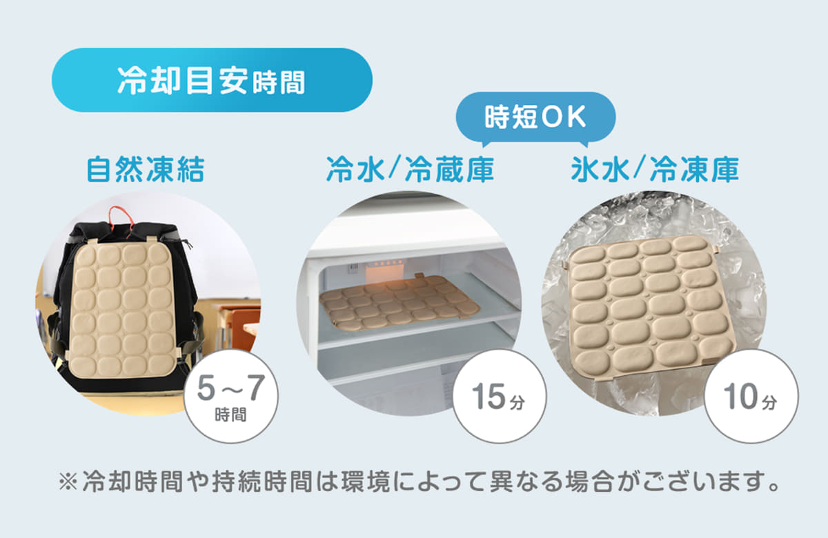 冷水や冷蔵庫、氷水や冷凍庫ならば短時間で凍結できる