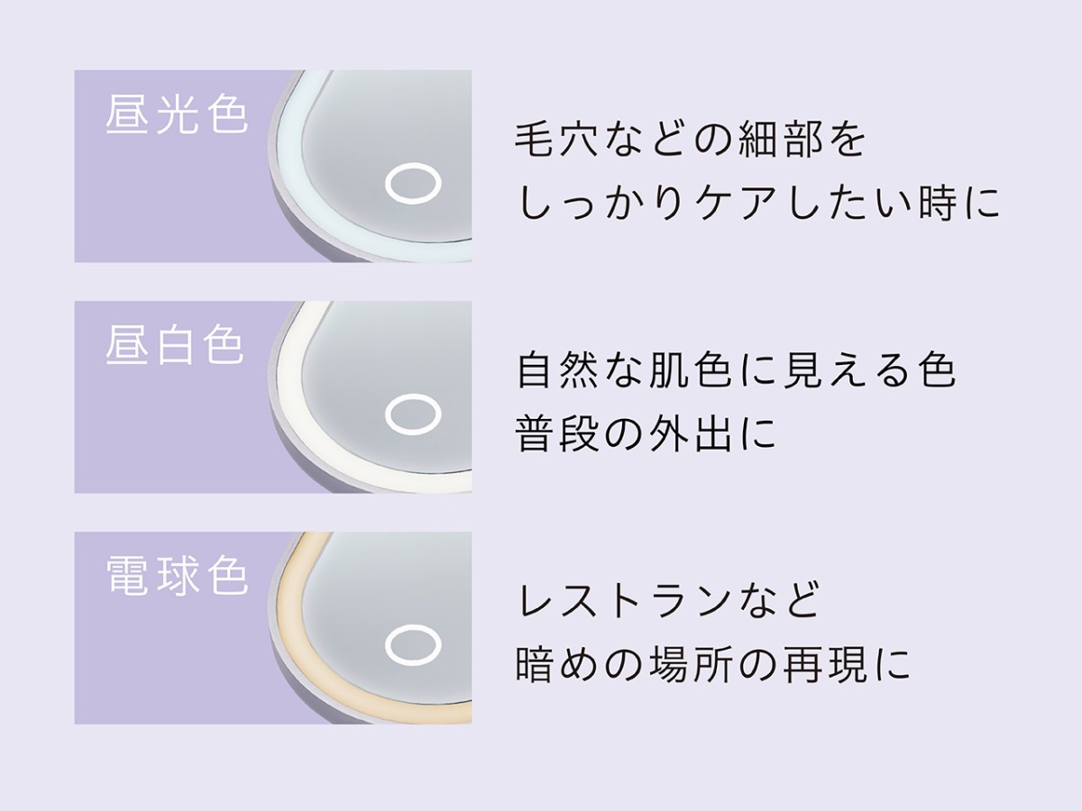 3色の調色機能を搭載