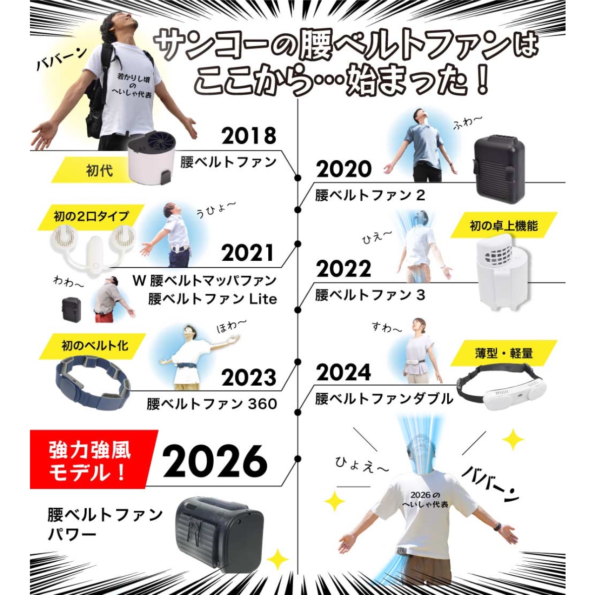 シリーズ史上トップクラスの爆風を実現