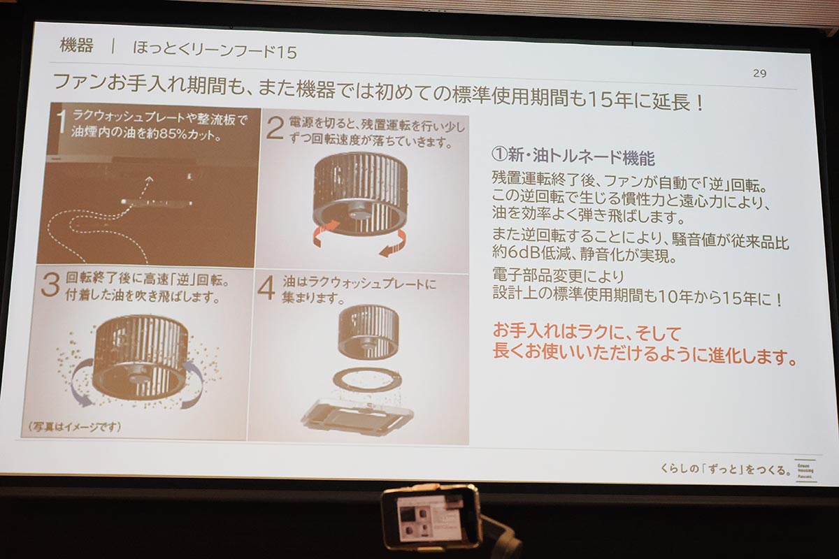 レンジフードは15年間ファンの掃除が不要という